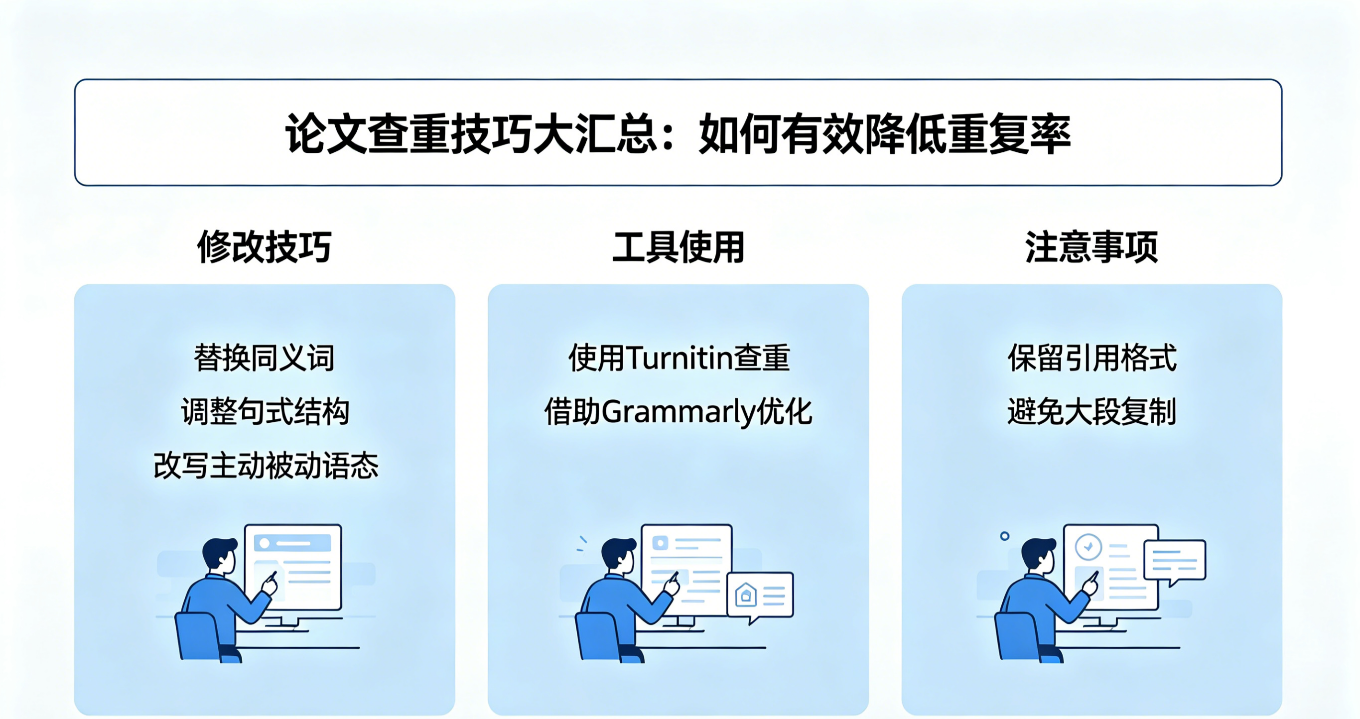 论文查重技巧大汇总：如何有效降低重复率